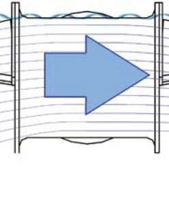 Side-Power Cowls For Diameter 125mm Stern Tunnel